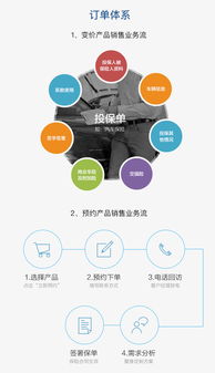 全網(wǎng)數(shù)商 賦能企業(yè)數(shù)字化轉(zhuǎn)型的專業(yè)互聯(lián)網(wǎng)電商服務(wù)與信息服務(wù)提供商